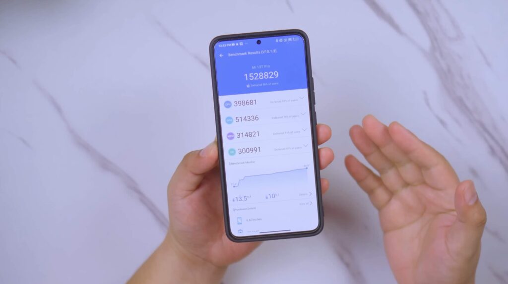 Xiaomi 13t Pro Antutu